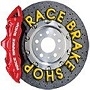 Race Brake Shop | Dot 4 brake fluid